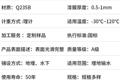 怒江热浸塑钢管厂家产品性能特点